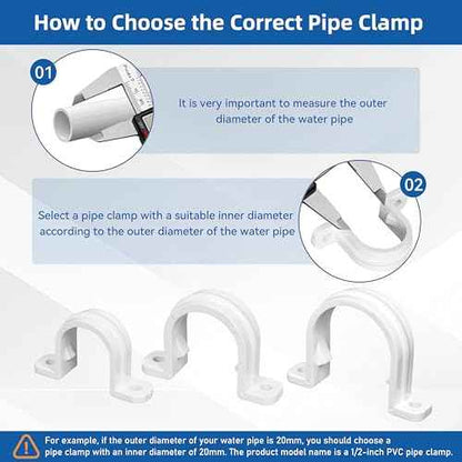 20 Set PVC conduit pipe strap clamps ¥Õ32 MM - SCH 1 IN,Two Hole plastic pipe clips