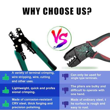 Wire Crimper Tool with Stripper Cutter,Multifunctional Stripping Crimping Pliers Terminal Pliers and Crimping Tool