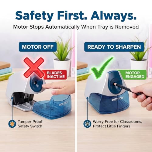 Bostitch Office Electric Pencil Sharpener, Heavy Duty Powerful Stall-Free Motor, High Capacity Shavings Tray, for Office or Classroom, Blue