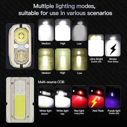 KZK EDC Tactical Flashlight, Flat Rechargeable Flash Light,Dual-Switches LED Pocket Flashlight with Digital Display,Stainless Steel 13 Modes Keychain UV Flashlight for Home,Camping,and Emergency