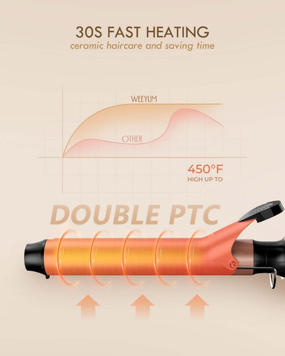Large Curling Iron 2 Inch, Ceramic Long Barrel Hair Curling Wand, Hair Styling Tool, Dual Voltage, LCD Display, Black