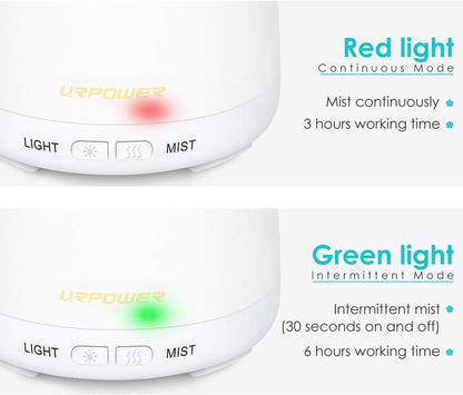 URPOWER Essential Oil Diffusers for Home with 7 LED Color Changing Lights, Timer & Auto-Off Ultrasonic Aromatherapy Diffuser Cool Mist Humidifer Scent Diffuser for Bedroom, Office, Yoga