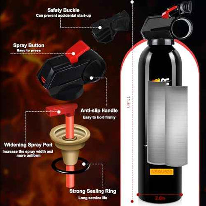 Fire Extinguisher for Home - Car Fire Extinguisher with Mount, Small A B C K Fire Extinguisher, Water-Based Fire Extinguishers for Car/House/Kitchen/Truck/Marine/Boat/Vehicle/utv/rv (6)