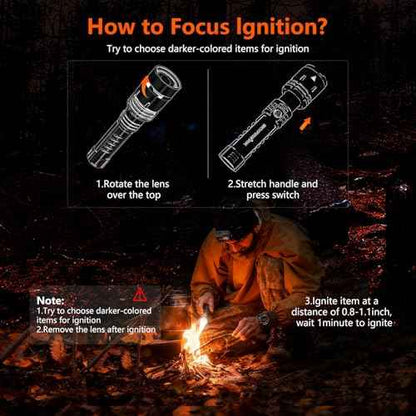 SKYFIRE LED Flashlights High Lumens with Ignition Lens, Rechargeable Zoomable Flash Light, 5 Modes Waterproof IPX6 Handheld Powerful Tactical Flashlight for Emergency Camping Essentials Home