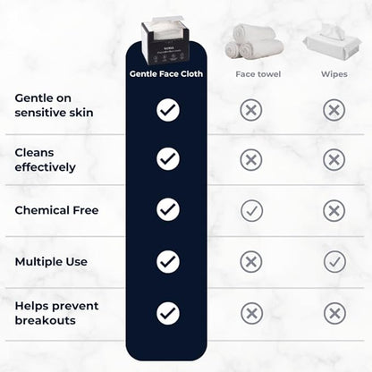 Sima Disposable Face Towels for Drying