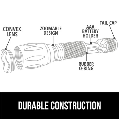 GORILLA GRIP Powerful LED Tactical Flashlight, 750 FT High Lumens 5 Adjustable Modes, Water Resistant, Ultra Bright Zoom Flashlights, Small Mini Flash Light, Camping, Night Dog Walking, 2 Pack Teal