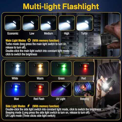 BORUIT V20 LED Small Powerful EDC Flashlight with 365nm UV Light,180¡ÆHead Swivels,Super Bright USB C Rechargeable Mini Pocket Keychain Flash Light with Clip-13 Mode,IP67,Magnetic,110DB Buzzer(Black)