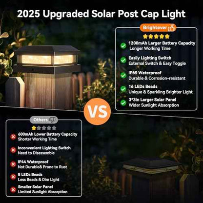 Solar Post Cap Lights Outdoor 8 Packs, Waterproof Solar Powered Deck Light for 4x4 4.5x4.5 5x5 Vinyl/Wooden Posts, Black Outside Warm/Cool Lighting Fence Cap Lights with 16LEDs for Garden, Patio