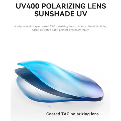 GS01 Smart Bluetooth Sunglasses, Audio Sunglasses With Speaker, UV400 Polarized lens, Open Ear Music, Touch Control