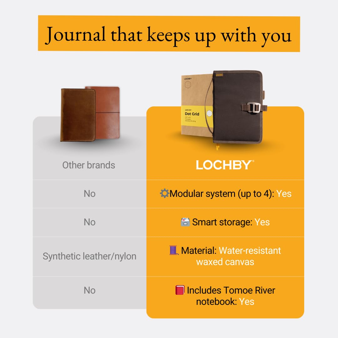 LOCHBY® Field Journal | Planner Cover | Water Resistant Waxed Canvas | Pen Loop | Included Tomoe River Notebook | Perfect for Travel, Art, Bullet Journal