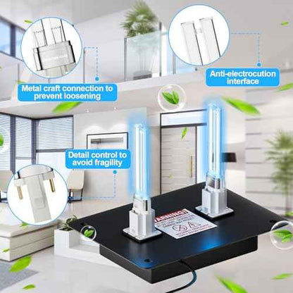 Air Scrubber UVC Light for HVAC System Dual Lamp 24w Power Consumption,110V Work Around The Clock, Four Lamps