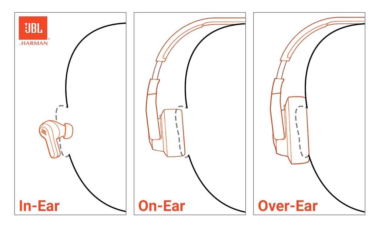 JBL Tour Pro 2 - True Wireless Noise Cancelling Earbuds with Smart Charging Case, 6-mic Perfect Calls with Voice Control, Up to 40hrs of Playtime, Immersive JBL Spatial Sound (Black)
