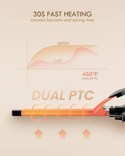 Large Curling Iron 2 Inch, Ceramic Long Barrel Hair Curling Wand, Hair Styling Tool, Dual Voltage, LCD Display, Black