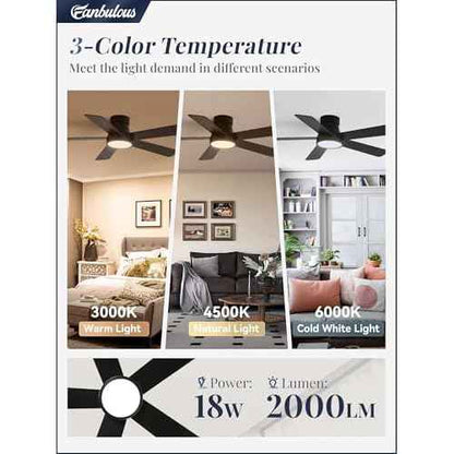 Fanbulous 42 Inch Ceiling Fans with Lights and Remote,Outdoor Indoor Modern Flush Mount Ceiling Fan with 3CCT 6-Speed Quiet DC Motor,Black Small Low Profile Ceiling Fan for Bedroom Living Room Office