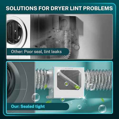 Dryer Duct Lint Trap, HG Power Metal Indoor Dryer Vent Kit with Water Drawer System to Collect Lint for Electric Dryer, Inline Dryer Lint Catcher Box with 4 Inch 8FT Dryer Vent Hose, 2 Clamps
