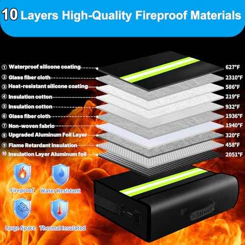 6500¡ÆF Fireproof Document Bag with Lock-Fireproof Box with 10 Layers Insulation Materials&Waterproof Zipper,Removable Wallet,Reflective Strip for Cash,Documents,Jewelry(14.2¡±x 9.6¡±x 4.1¡±)