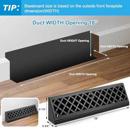 Blulu 2 Pcs 18 Inch Baseboard Register Duct Opening Size Modern Design Vent Covers for Home Floor Wall Baseboard Air Covers Supply Floor Diffuser Including Screws (Black)