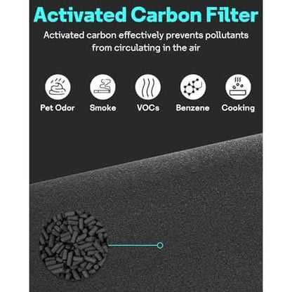 Leemone 311 Auto AllergenBlock Filter Compatible with Blueair Blue Pure 311 Auto Air Purifier, Blue Pure 311 Auto Filter Replacement, Activated Carbon Filter, 2 Pack