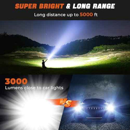 Super Bright Flashlight High Lumens 3000 Rechargeable, Powerful Strong 50W LED, Long Lasting 15 Hours, Quick USB C Charge, Improved Single Click Design 3-Mode, LCD Display & Output, for Hiking Home