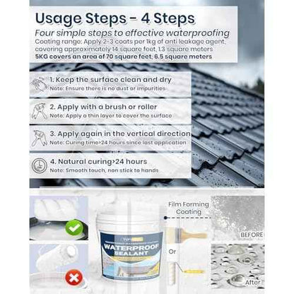 Transparent Waterproof Coating, TUFINEIN 1.32 Gallon Invisible Waterproof Agent Indoor & Outdoor Sealant Water-Based Clear Sealant Roofs, Walls, Garden, Terraces