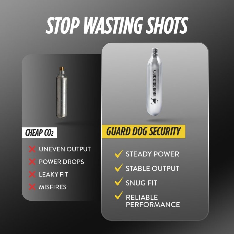 Guard Dog Security CO2 Cartridges - 8g & 12g Non-Threaded for BB Guns, Airsoft Pistols & Paintball Markers | Snug Fit, Solid Seal