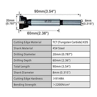 Forstner Drill Bits 20mm (25/32 inch) Tungsten Carbide Upgraded Version Higher Hardness Wood Hole Saw Auger Opener Woodworking Drilling Tool Wood Cutter