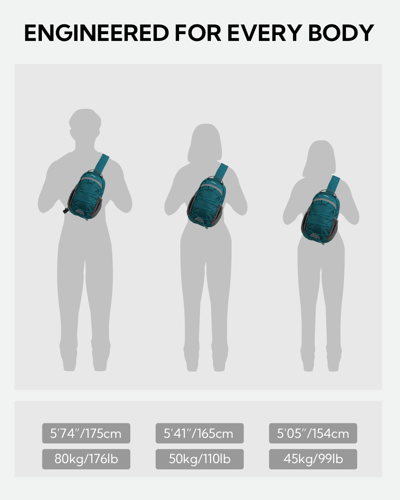 WATERFLY Small Crossbody Sling Bag: RFID Blocking Anti Theft Sling Backpack Chest Bag Travel Hiking Daypack Man Woman