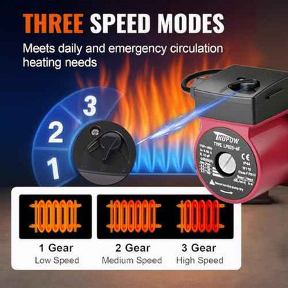 1" Flange Connection 115V Hot Water 3-Speed Circulation Pump Circulator Pump Recirculating Pump for Home Water Heater System