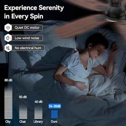 SUNMORY 42" Ceiling Fans with Lights and Remote/APP Control, Low Profile Ceiling Fan with Light, Reversible, Quiet 6 Speeds, Stepless Dimmable, Flush Mount Ceiling fan for Bedroom Indoor/Outdoor Use