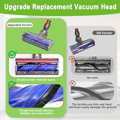 Upgrade Anti-Tangle Replacement Vacuum Head for Dyson V7,V8, Cyclone V10,V11,V15 Cordless Vacuum Cleaner Quick Release Motor-Head Brush Roller, for Thin Carpets, Hardwood Floor