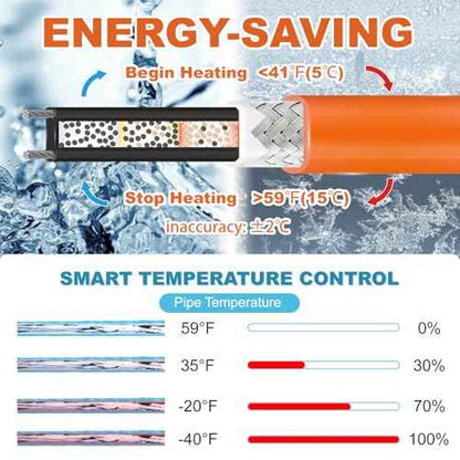 Cupohus Heat Tape for Water Pipes with Thermostat 30FT, Freeze Protection Self-Regulating Heat Trace Cable for Metal, Plastic Home Pipes, Roof and RV