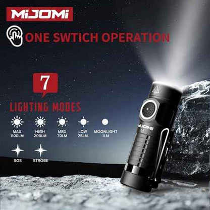 Mini EDC Flashlight with Magnet, Compact Rechargeable Pocket Light 1100 High Lumens Travel Flashlight Rechargeable, E4 Small Flashlight with Clip for Outdoor, Hiking, Walking