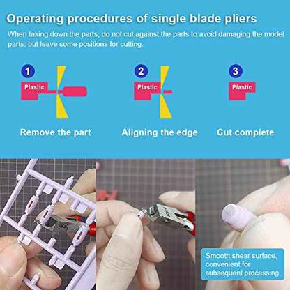 stedi 5-inch Model Nipper, with Ultra-thin Single-edge and Blade Case Plastic Model Tools for Gundam Repairing Plastic Model and Fixing, Blue