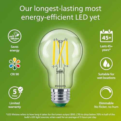 PHILIPS A19 Ultra Efficient Clear Dimmable LED Light Bulbs - Flicker-Free 60w Light Bulbs with EyeComfort Technology - Daylight 5000K - 800 Lumen - E26 Base - 8 Pack