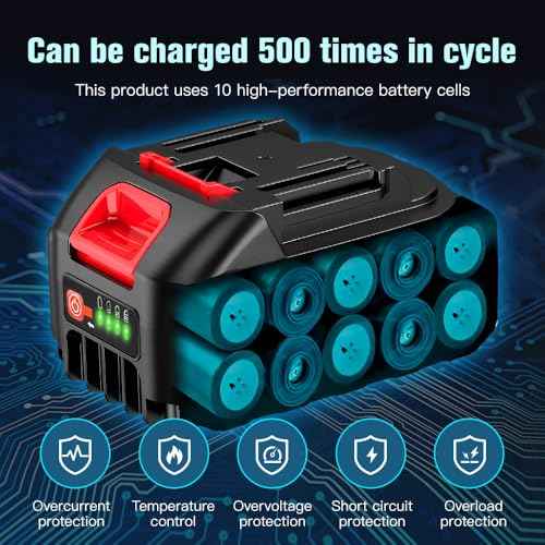 2 pcs Batteries Replacement for Makita, 4.0Ah 4000mAh battery for 18V 20V 21V power tools with a Battery Charger, Battery Compatible with Makita 18V tools,Leaf Blower,weed wacker,Chainsaw,Power washer