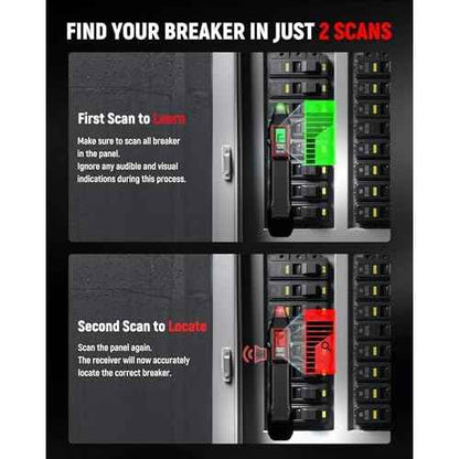 KAIWEETS Circuit Breaker Finder with LCD Display, GFCI Outlet Tester, Electrical Circuit Tracer Tool with NCV Test & Flashlight, Includes Carrying Case - KT301