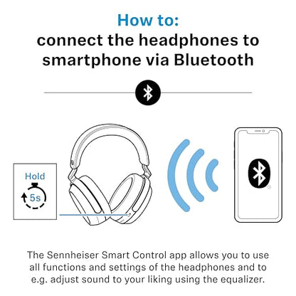Sennheiser Momentum 4 Wireless Noise Cancelling Headphones - Bluetooth Headset for Crystal-Clear Calls with Adaptive Noise Cancellation, Over-Ear Headphones, 60h Battery Life, Folding Design, White