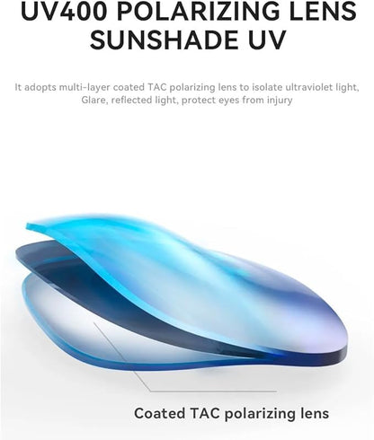 GS01 Smart Bluetooth Sunglasses, Audio Sunglasses With Speaker, UV400 Polarized lens, Open Ear Music, Touch Control