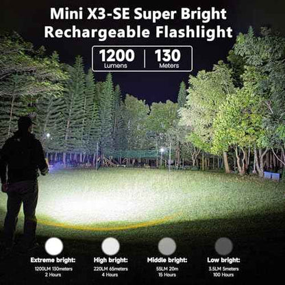 TrustFire Mini X3-SE Rechargeable Flat EDC Flashlight with White Light, UV Light and Red Beam, 1200 Lumens LED Flashlights Combo, Triple Light Sources Pocket Lights IPX6 for Emergency (Deep Blue)