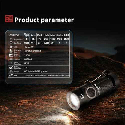 Mini EDC Flashlight with Magnet, Compact Rechargeable Pocket Light 1100 High Lumens Travel Flashlight Rechargeable, E4 Small Flashlight with Clip for Outdoor, Hiking, Walking