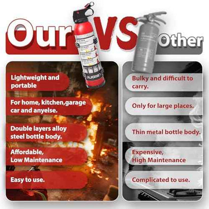 Dry Stop Fire Extinguishing Spray for Home & Car ? 600g Portable Dry Chemical Fire Suppression Spray | For Kitchen Grease, Electrical, Vehicle & Garage Fires, Easy to Use (2-Pack)