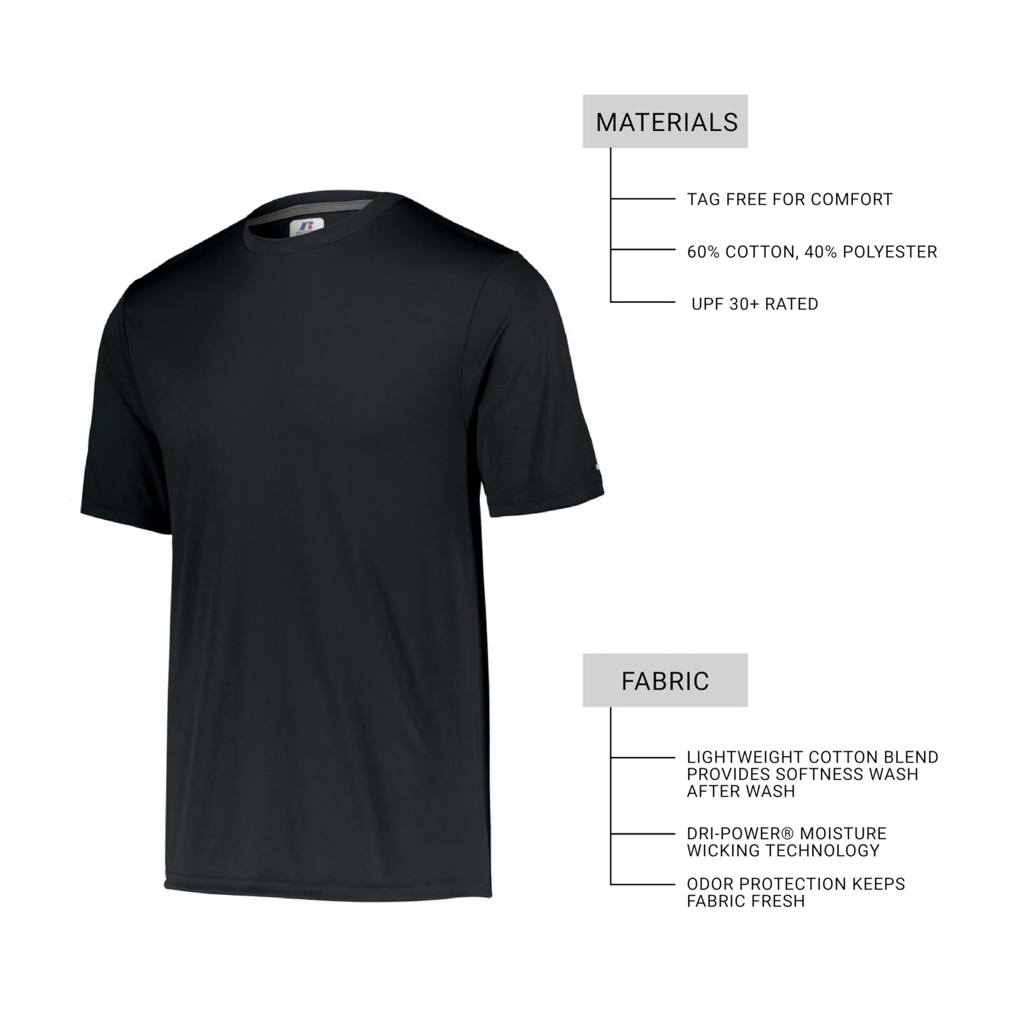 Russell Athletic Mens Short Sleeve Performance T-Shirt,Black,Large