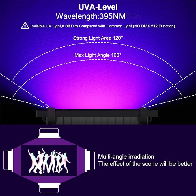 300W Black Lights Outdoor, Commercial High Power LED Black Light Flood Lights IP66 Waterproof Blacklight FloodLight 395nm Black Light Spotlight for Glow Party Large Space, Halloween (2 Pack)