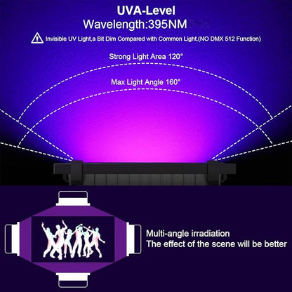 300W Black Lights Outdoor, Commercial High Power LED Black Light Flood Lights IP66 Waterproof Blacklight FloodLight 395nm Black Light Spotlight for Glow Party Large Space, Halloween (2 Pack)