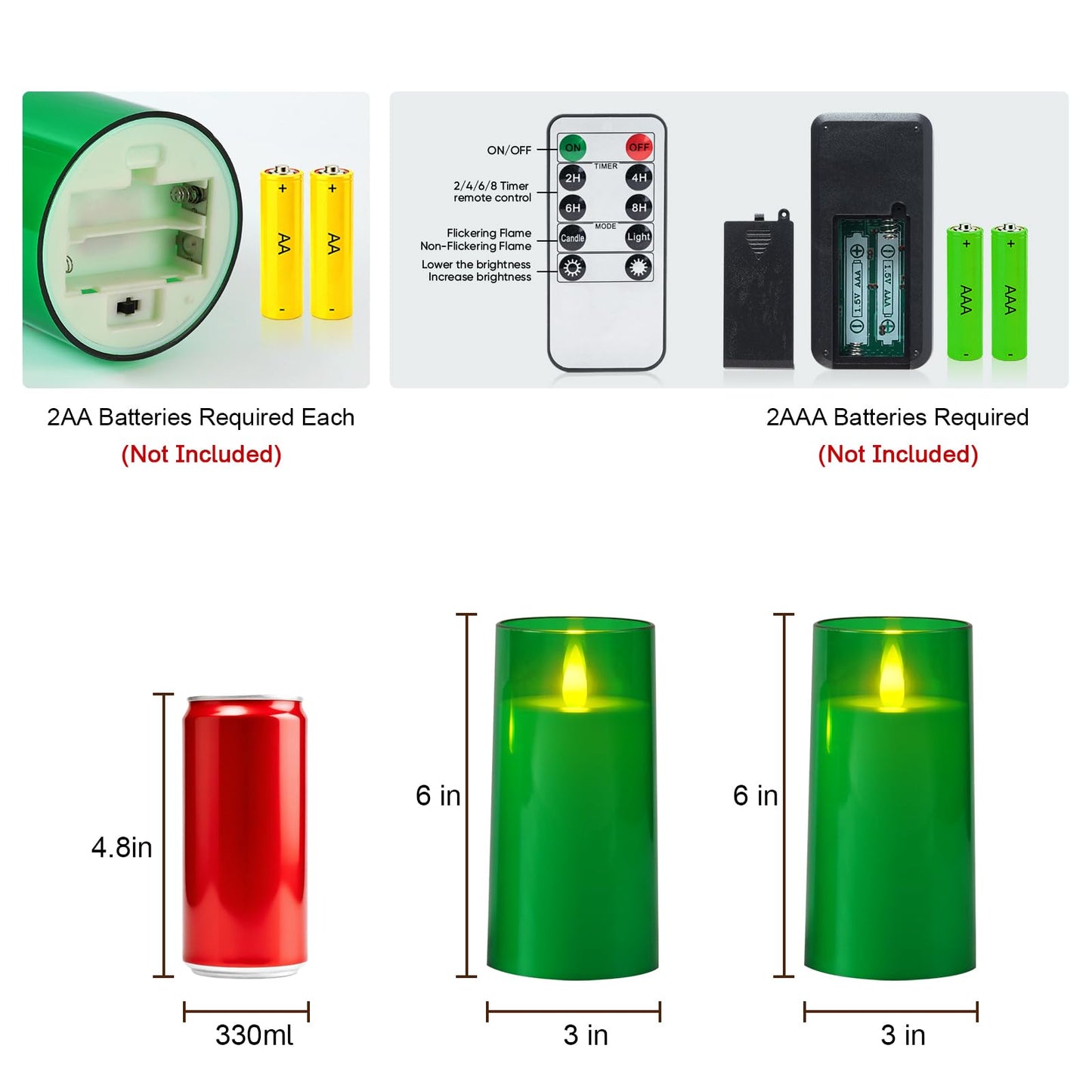 Raycare St. Patrick's Day Flameless Electronic Pillar Candles with Remote Control and Timer- Battery Operated Realistic Flickering LED Fake Candle for Home, Wedding Decor,Green,Set of 2(3"x6"6")