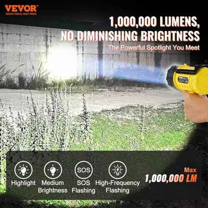 VEVOR Rechargeable Lighting Devices: Flashlights, Spotlights & Headlamps for Outdoor Adventures, Emergencies & Daily Use