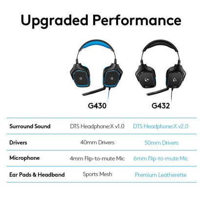 Logitech G432 Wired Gaming Headset, 7.1 Surround Sound, DTS Headphone:X 2.0, Flip-to-Mute Mic, PC (Leatherette) Black/Blue