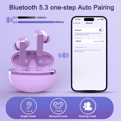TOKANI Wireless Earbuds, True Wireless Bluetooth Earbuds with Charging Case, Stereo Bluetooth Headphones with Microphone for iPhone Android Phones and Other Smart Cellphones (Purple)