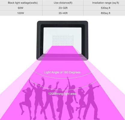 Black Lights 100W LED Black Purple Lights Flood Light with Plug(6ft Cable) for Blacklight Party, Stage Lighting, Aquarium, Body Paint, Fluorescent Poster, Neon Glow in The Dark Night