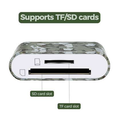 Trail Camera Viewer, Game Camera SD Card Reader for Hunters to View Images and Videos for iPhone 6S, SE, 7, 8, X, 11, 12, 13, 14 Series